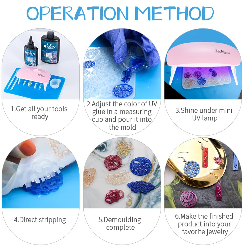 Hard UV Resin Glue Kit Fast Cu - Resin Art Price ulasan dan harga