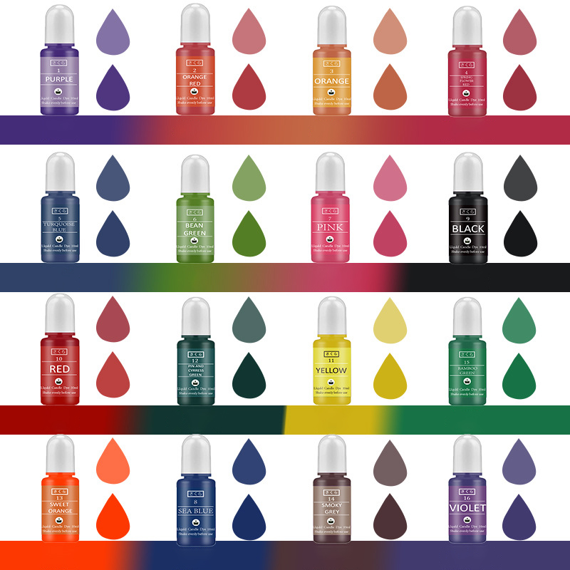 A Set Ink Alcohol Resin Pigmen - Resin Art Jewellery ulasan dan harga